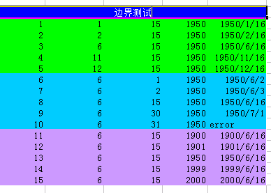 黑盒测试是不是没前途_黑盒测试是不是没前途_黑盒测试是不是没前途