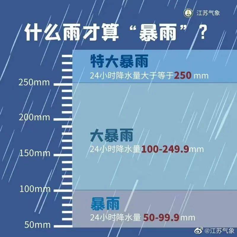 斜交抗侧力构件规范_斜交抗侧力构件角度_不可抗力爱上你未删减