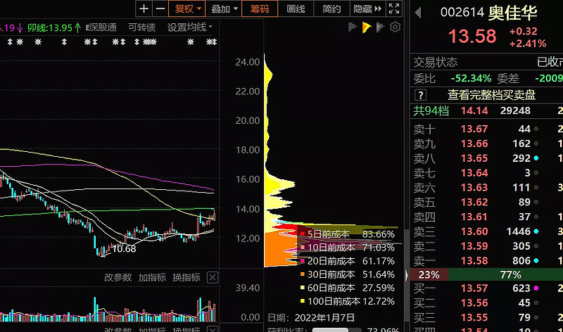 作战小号巨大是什么意思_300大作战账号没了_入侵者作战训练无敌版