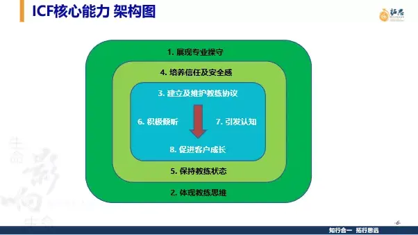 软件维护合同_合同维护软件有哪些_软件维护合同属于什么合同