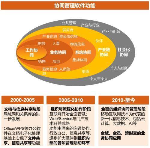 网上接效果图单子app_网上接单做效果图_网上接单做效果图哪个网站好