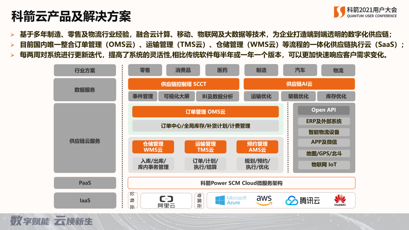 网上接单做效果图哪个网站好_网上接单做效果图_网上接效果图单子app