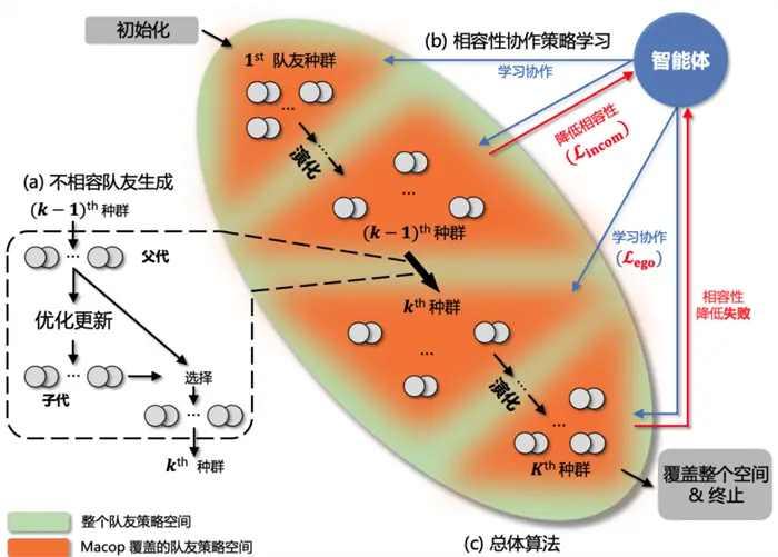 争霸星际地图图片_星争霸际1_星际争霸1所有地图图片