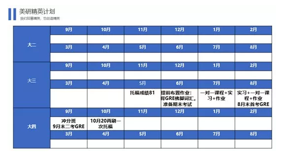 托福送分要钱吗_托福送分成功_托福送分到了有提示吗