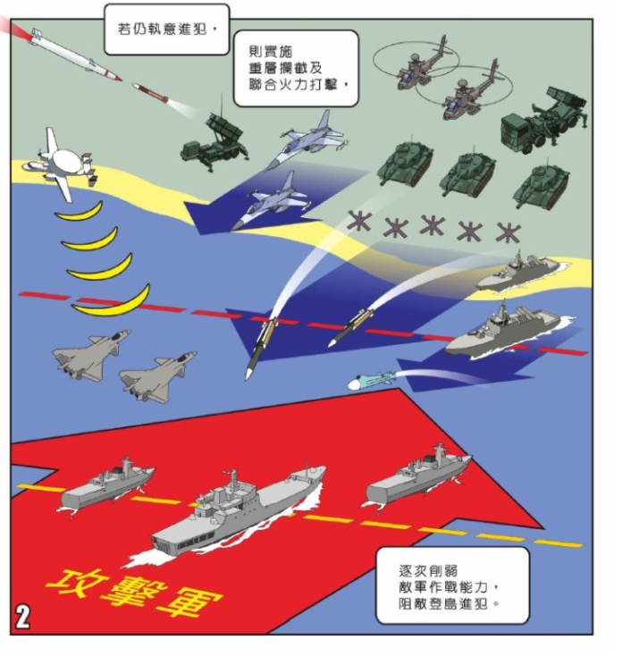 空装地装局全称_局地战斗机制空计算_云计算实现机制