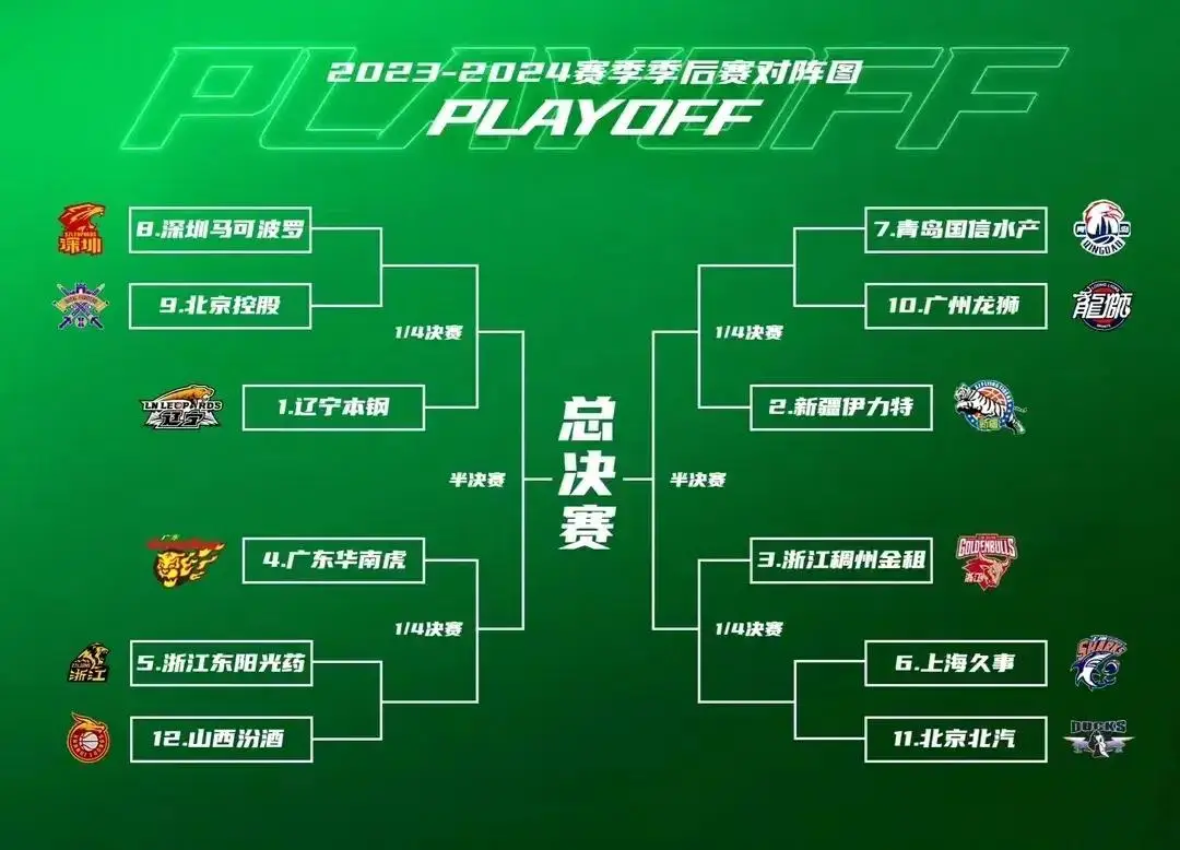 2kol2钱德勒_nba2kol2现役钱德勒_nba2kol2钱德勒怎么样