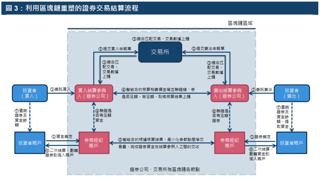 软件技术研究_研究软件技术的目的_研究软件技术的方法