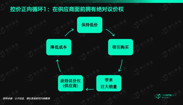 要做大富翁商品怎么消耗掉_要做大富翁商品怎么消耗掉_要做大富翁商品怎么消耗掉