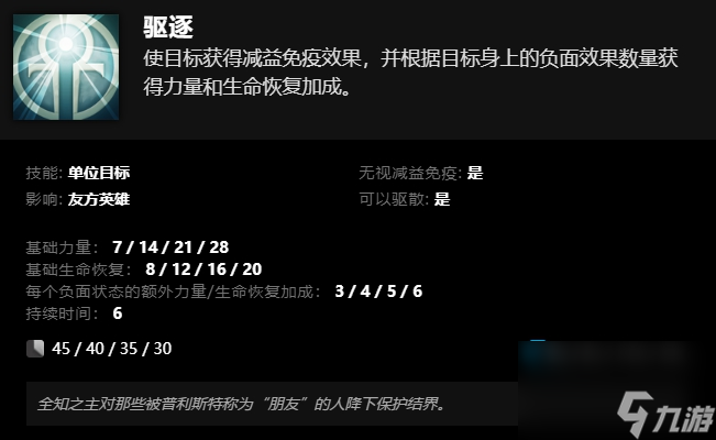 lol守护天使天赋-英雄联盟中守护天使的重要性及其在游戏和现
