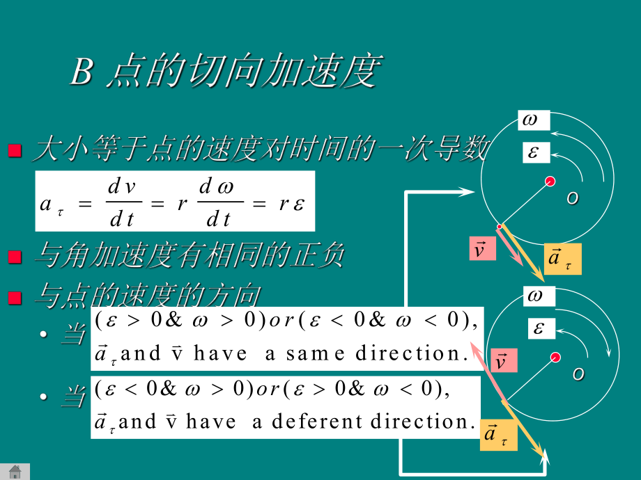 加速度实验中加速度怎么求_什么时候有法向加速度_加速度存在的条件