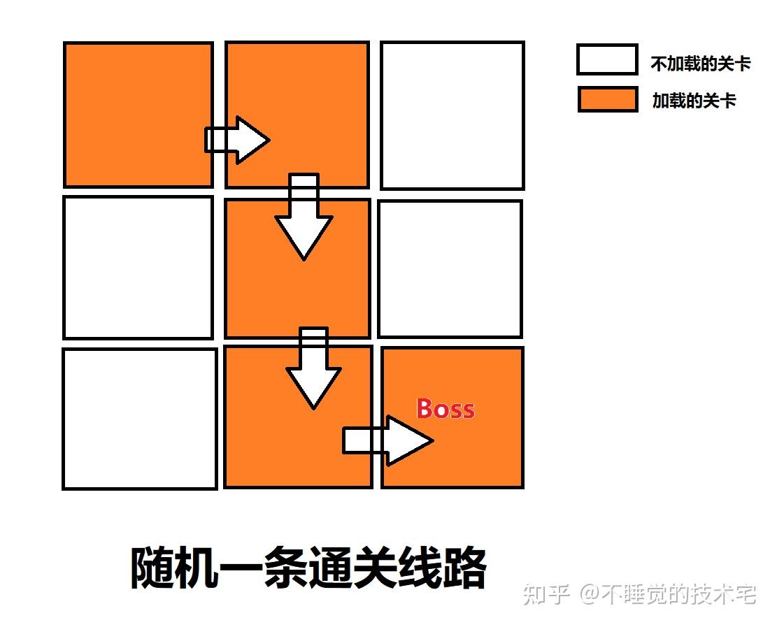 绝地求生后坐力恢复什么意思_绝地求生无后坐力辅助_绝地求生无后坐力原理