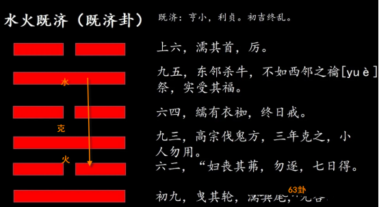 逍遥丸有副做用吗_有逍遥丸副作用没有吗_逍遥丸有没有副作用