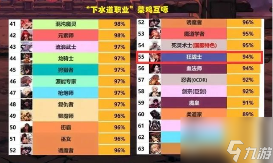 dnf狂战士6+3部件怎么选择最好_dnf狂战士6+3部件怎么选择最好_dnf狂战士6+3部件怎么选择最好