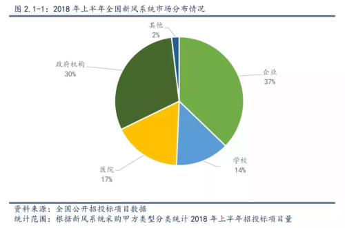 投标书冲标是什么意思_投标中冲标是什么意思_项目冲标是什么意思