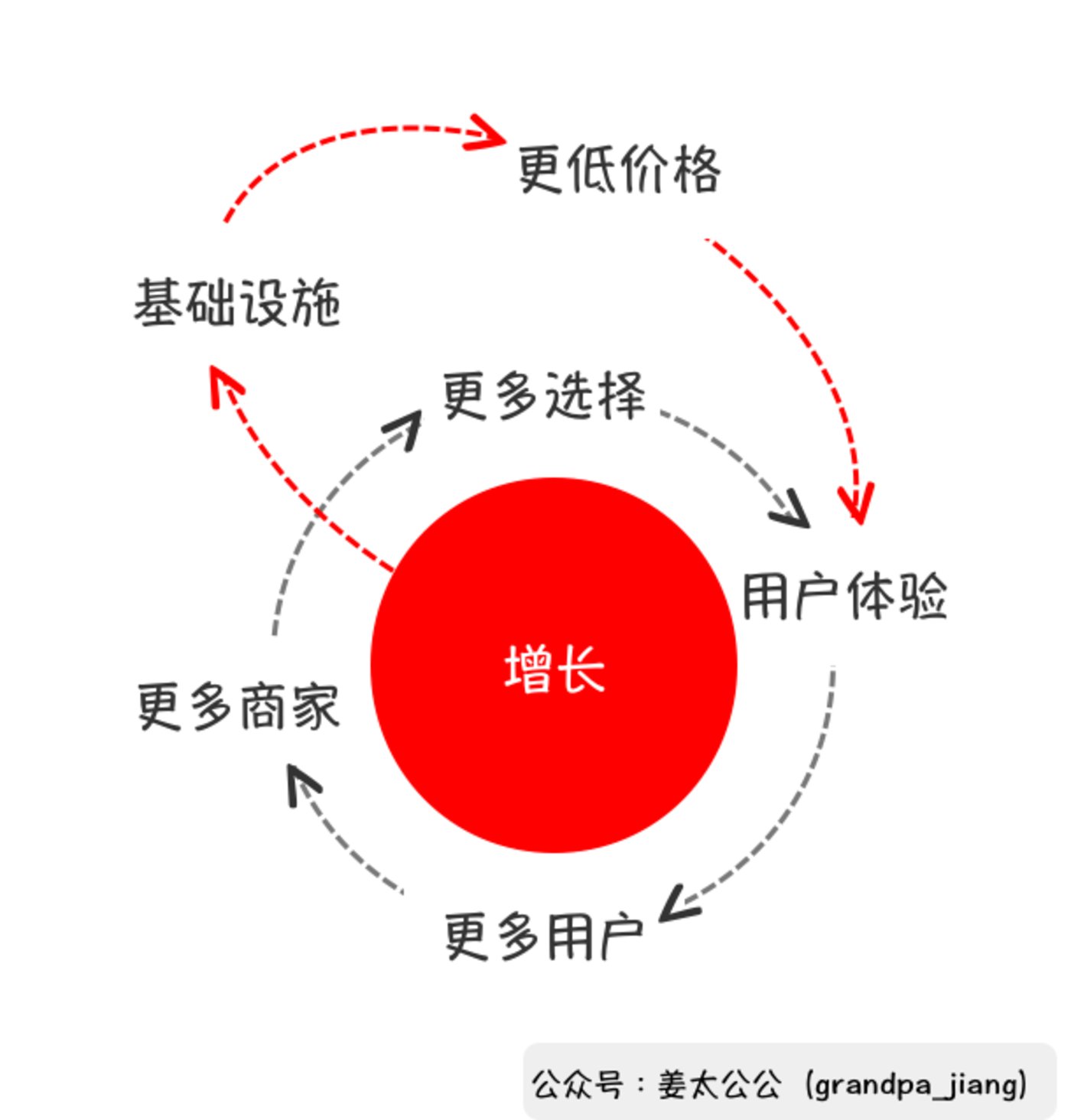 交易密码已被锁定请解锁后使用_解锁交易是什么意思_交易界面已锁定