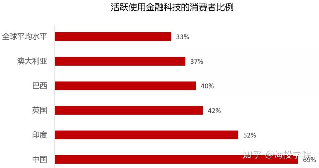 交易界面已锁定_解锁交易是什么意思_交易密码已被锁定请解锁后使用