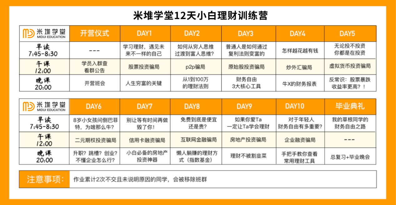 理财课堂游戏设计_理财课堂设计游戏有哪些_理财课堂设计游戏教案