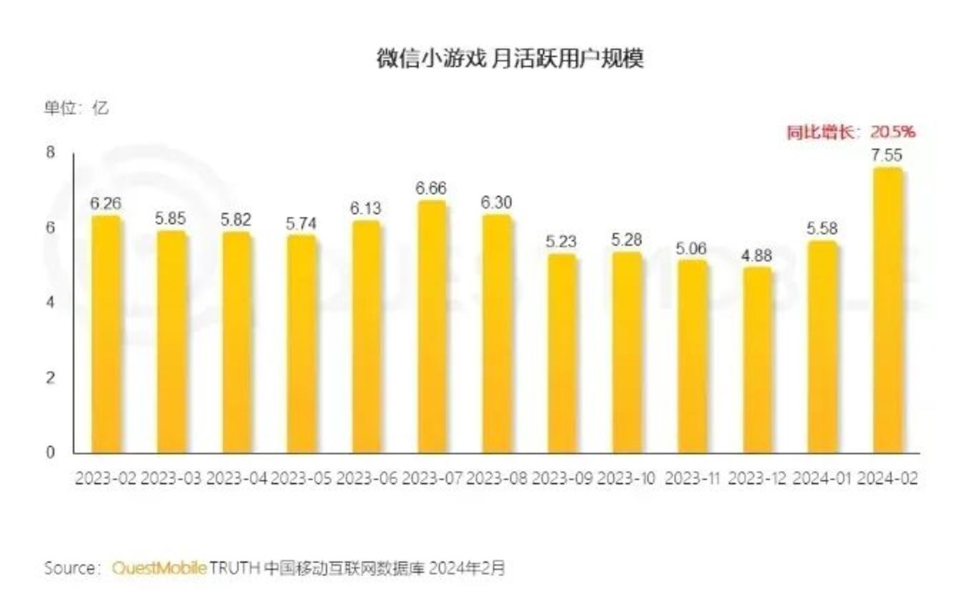 韩国游戏产业振兴法_2024韩国 游戏产业_韩国游戏产业白皮书