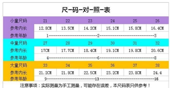 衣服尺码大号_衣服尺码表从大到小_衣服的尺码表从小到大