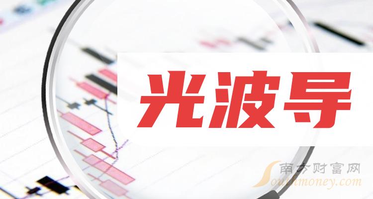 奉化波导软件有限公司招聘_奉化波导普工工资怎么样_宁波奉化波导公司招聘