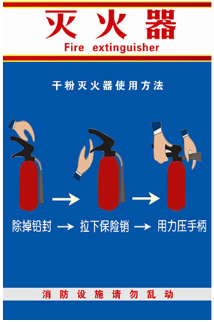 灭火器级别指什么意思_单具灭火器最小灭火级别是什么意思_灭火器级别位于灭火器哪个部位