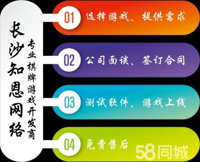 棋牌游戏公司怎么赚钱_棋牌赚钱游戏公司有哪些_棋牌挣钱的游戏平台