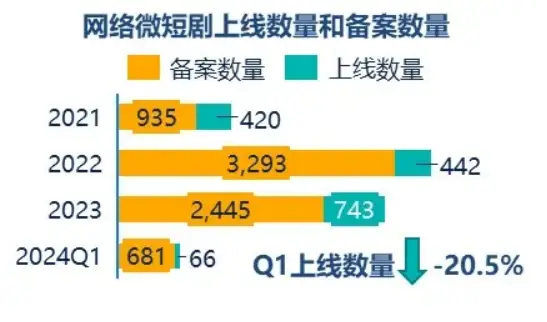 全球游戏直播平台排名_全球游戏直播平台_全部游戏直播平台