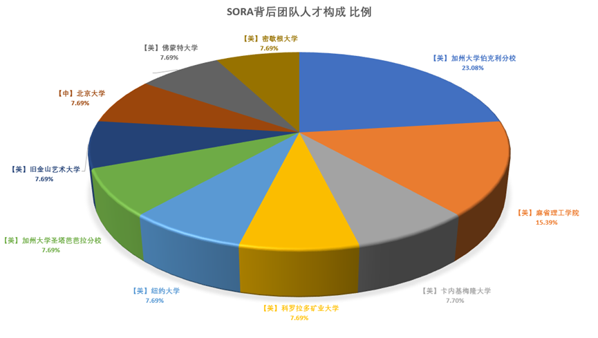 给华为做外包_华为外包软件公司_杰为软件做华为外包