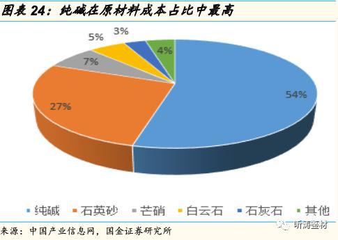 石油焦粉末_石油焦粉能加i成块吗_石油焦粉用途