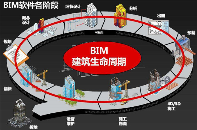 进程状态转化图流程_给出单起状态的 进程状态转换图_状态转换图例子