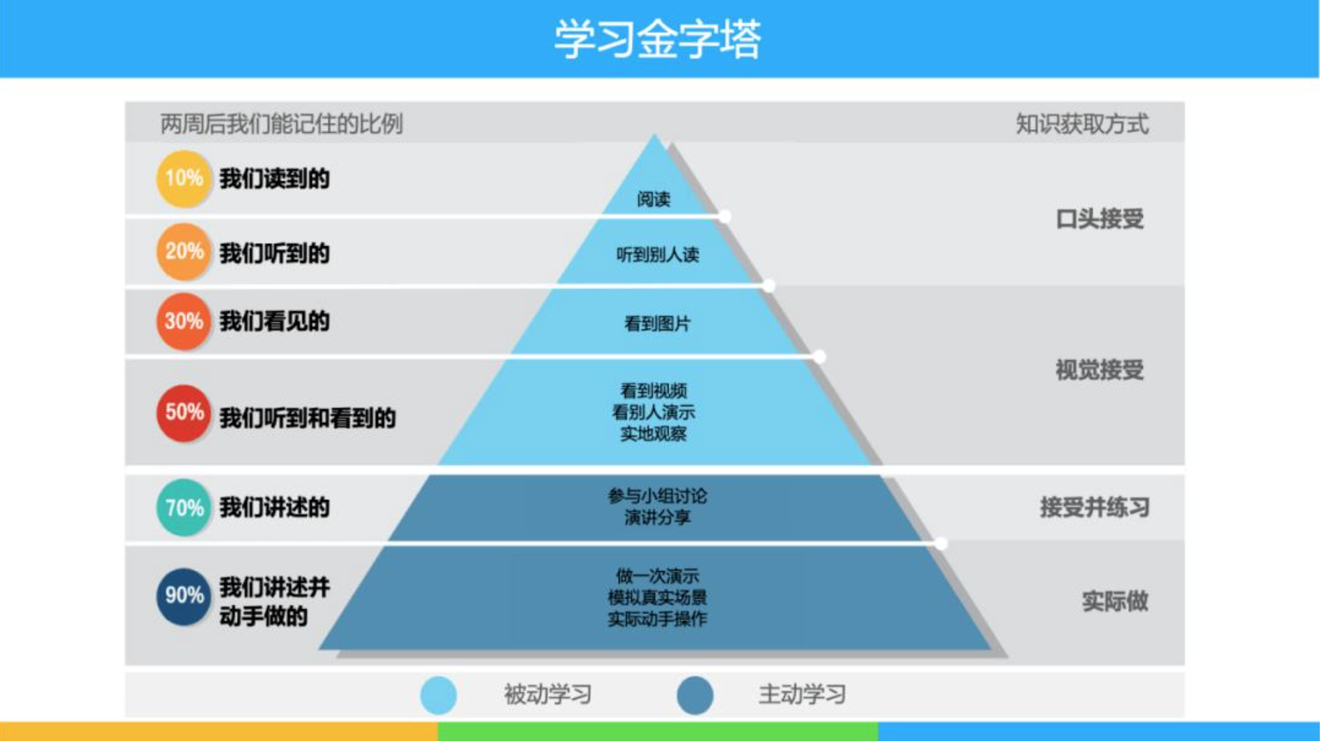 踢足球用英文_踢足球用英语来说_过来踢足球英文