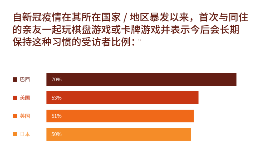 电子游戏产业_电子游戏产业链_电子游戏行业