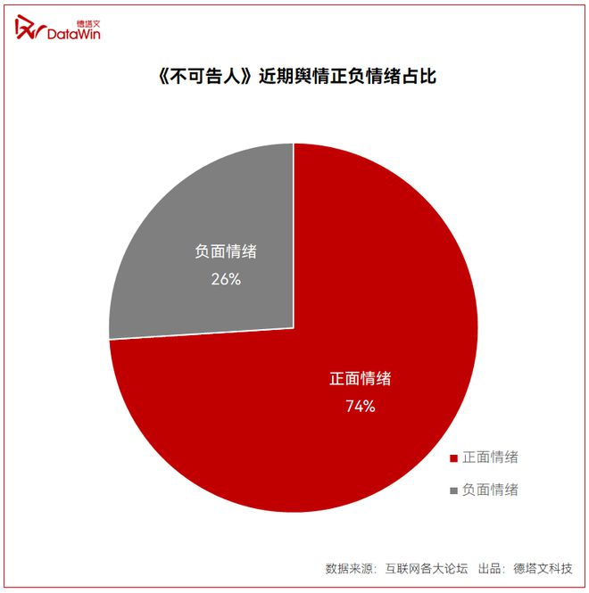 误惹总裁boss_误惹狼性总裁全部目录_误惹总裁的小说