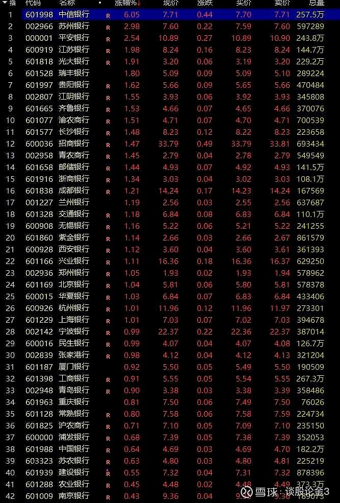 a股游戏公司市值排名-见证 A 股游戏板块兴衰沉浮，感受科技