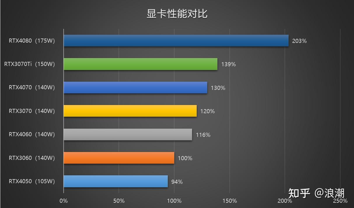 守望先锋什么配置能玩_先锋守望能配置玩家吗_守望先锋用什么配置