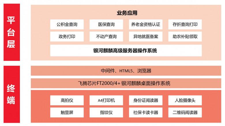 智策软件官网_智策平台_智策软件vip旗舰版下载