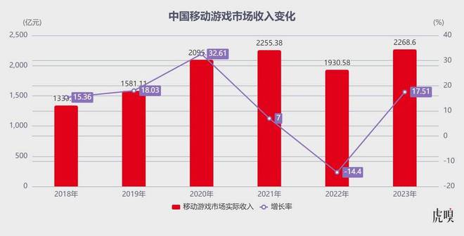 10大手游公司_手游游戏公司排行榜_排行手游榜游戏公司有哪些