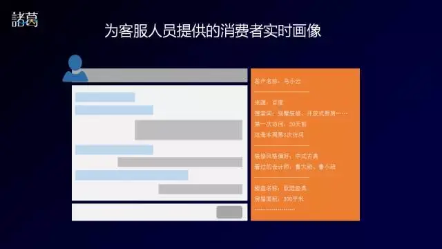 刷关键词展现量_关键词展现量低的原因_关键词展现量大点击率低怎么办