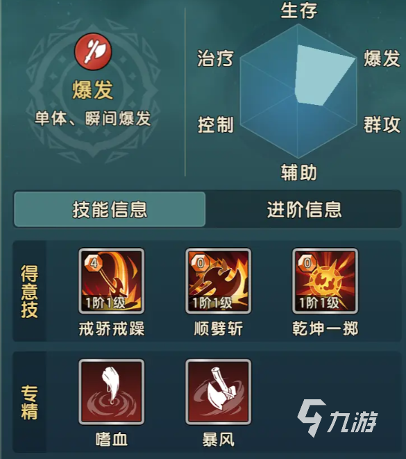 地下城与勇士男魔法师元素加点_dnf魔法师元素师加点_dnf元素魔法师技能加点