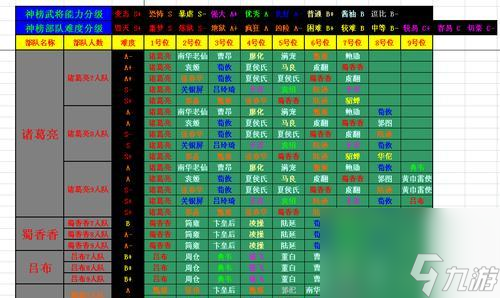 闪电三国杀_闪电三国杀桌游用什么武将_三国杀桌游闪电怎么用