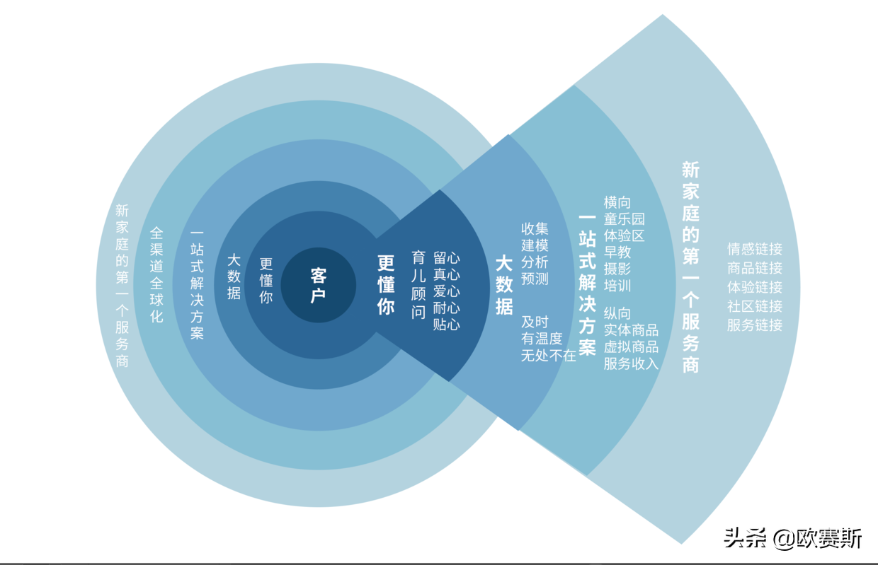 天下无缺攻略_天下无缺敏捷_天下无缺机关