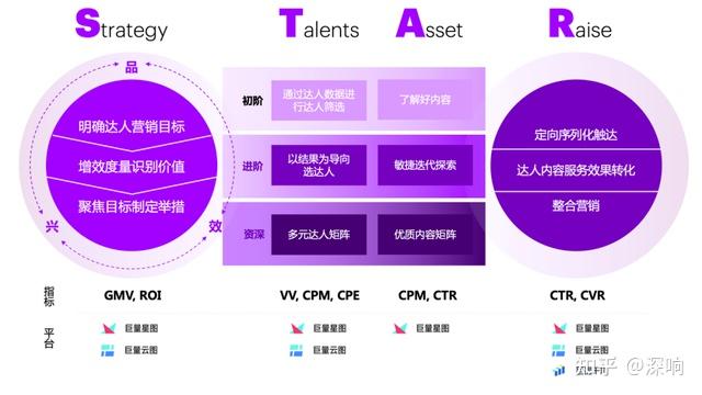 派单是什么意思-派单：工作中的效率与责任交织，你了解多少？