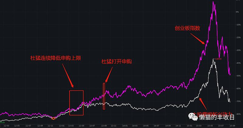 上投摩根中国优势混合是混蛋_上投摩根中国优势混合是混蛋_上投摩根中国优势混合是混蛋