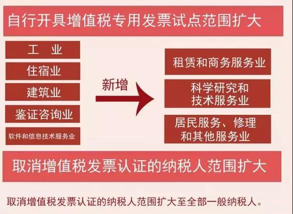 开发票的抬头是什么意思_抬头发票抬头什么意思_开发票说的抬头是什么意思