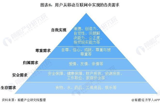 手机无限流量软件下载_安卓无限流量软件_安卓无限流量软件有哪些