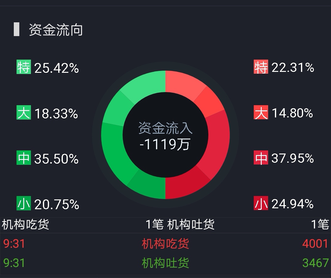 钱最快的方法_有没有办法可以快速弄到钱_怎样才可以快速有钱