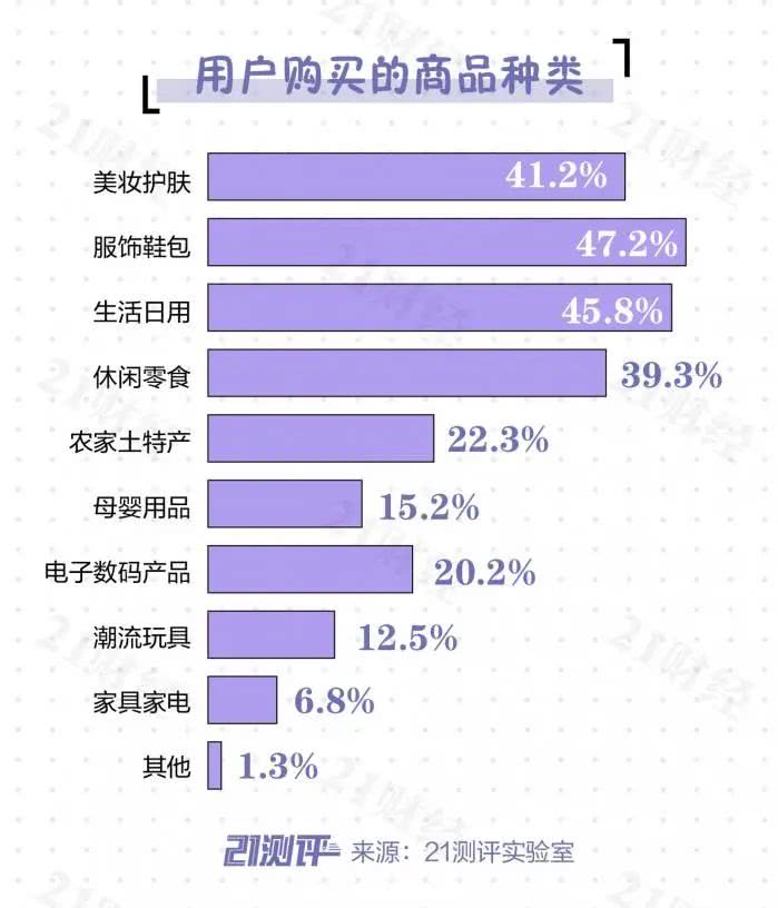 拼多多网赌充值可以退吗_拼多多网赌充值追回教程_拼多多不肯退网赌的钱