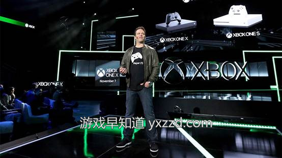 xbox one国行锁区-XboxOne 国行锁区：中国玩家