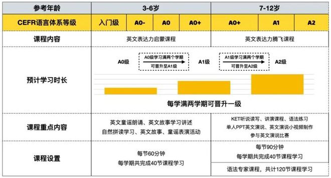 英语九宫格游戏规则_九宫格游戏英语怎么说_九宫格英语