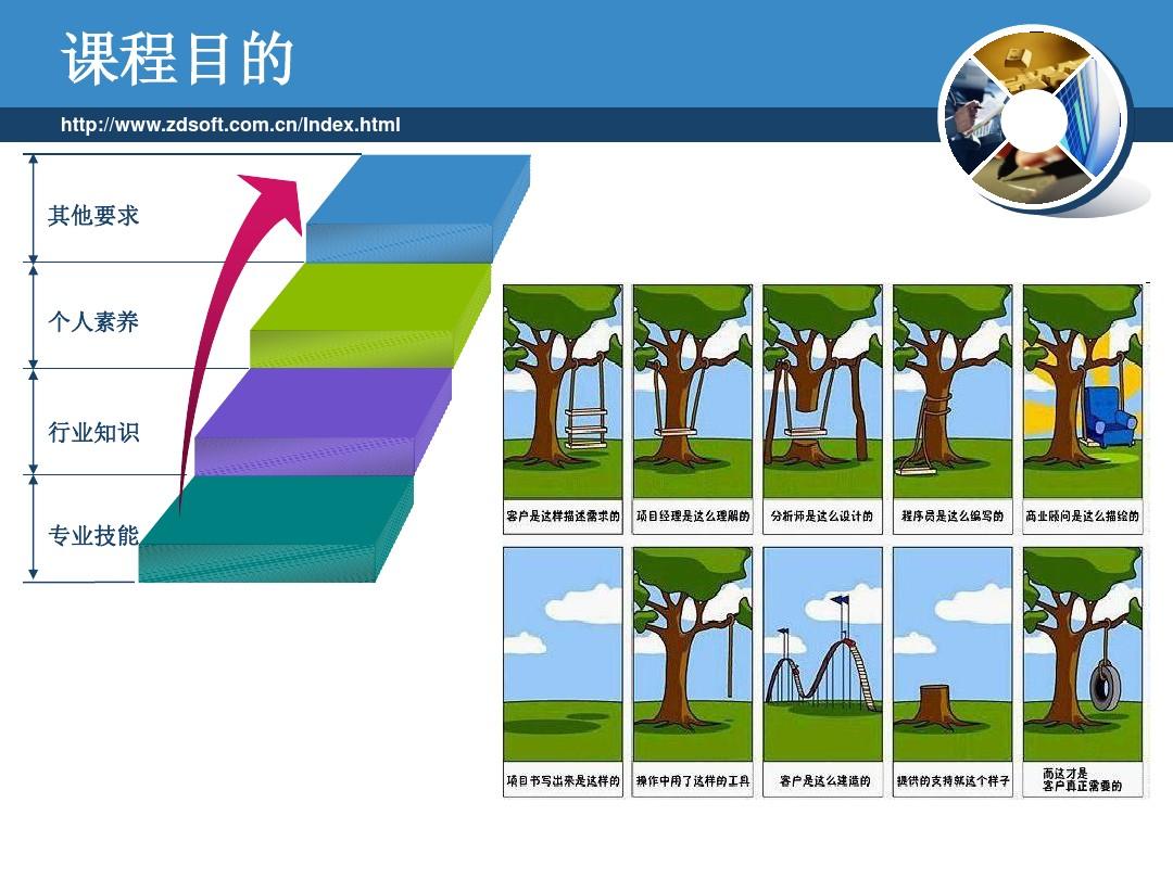 软件测试方法和技术考试题-软件测试方法与技术大揭秘，助你在考